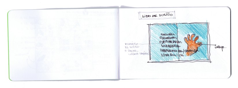 Desdobramentos – EL ESPEJO TURQUESA- O Tapete Mágico - Ddaniela Aguilar