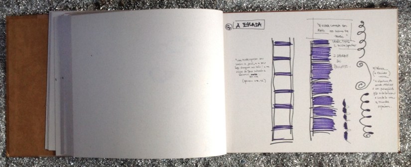 Sonhos Mutantes | Dicionário de símbolos para sonhos mutantes 15 - DDaniela Aguilar