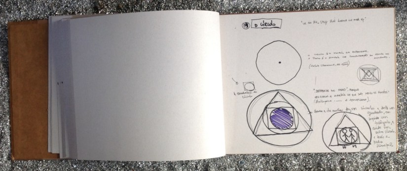 Sonhos Mutantes | Dicionário de símbolos para sonhos mutantes 16 - DDaniela Aguilar