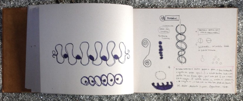 Sonhos Mutantes | Dicionário de símbolos para sonhos mutantes 17 - DDaniela Aguilar