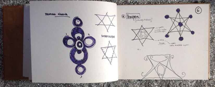 Sonhos Mutantes | Dicionário de símbolos para sonhos mutantes 18 - DDaniela Aguilar