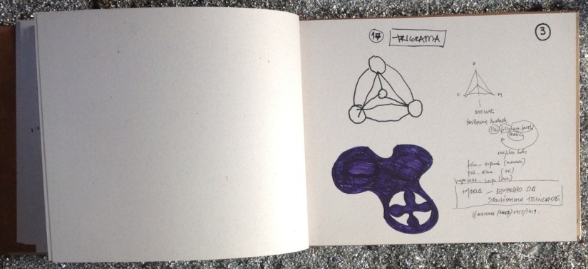 Sonhos Mutantes | Dicionário de símbolos para sonhos mutantes 19 - DDaniela Aguilar