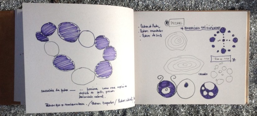 Sonhos Mutantes | Dicionário de símbolos para sonhos mutantes 23 - DDaniela Aguilar