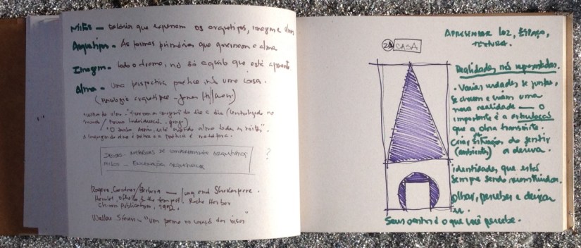 Sonhos Mutantes | Dicionário de símbolos para sonhos mutantes 24 - DDaniela Aguilar