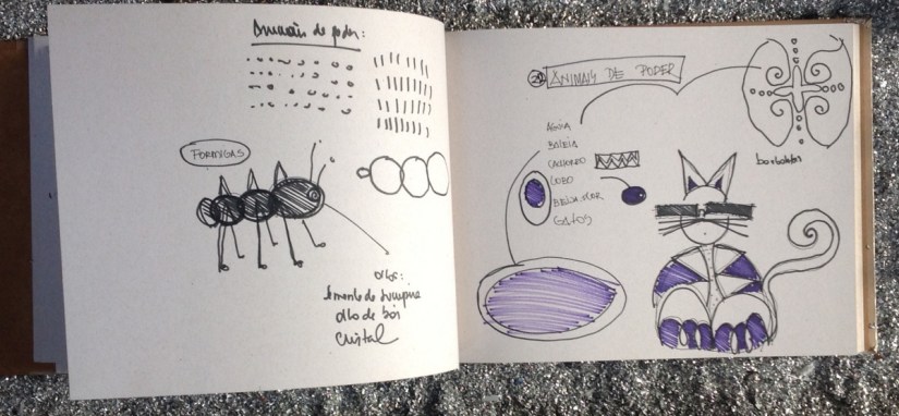 Sonhos Mutantes | Dicionário de símbolos para sonhos mutantes 25 - DDaniela Aguilar