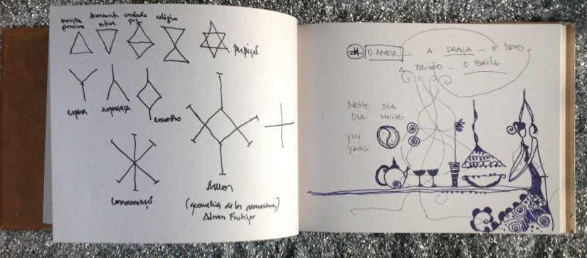 Sonhos Mutantes | Dicionário de símbolos para sonhos mutantes 27 - DDaniela Aguilar