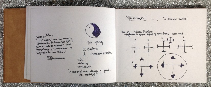 Sonhos Mutantes | Dicionário de símbolos para sonhos mutantes 3 - DDaniela Aguilar