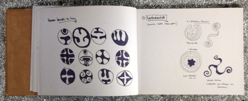 Sonhos Mutantes | Dicionário de símbolos para sonhos mutantes 4 - DDaniela Aguilar