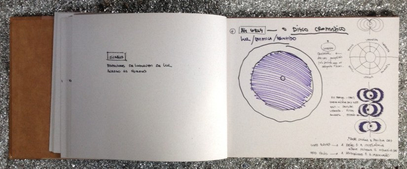 Sonhos Mutantes | Dicionário de símbolos para sonhos mutantes 7 - DDaniela Aguilar