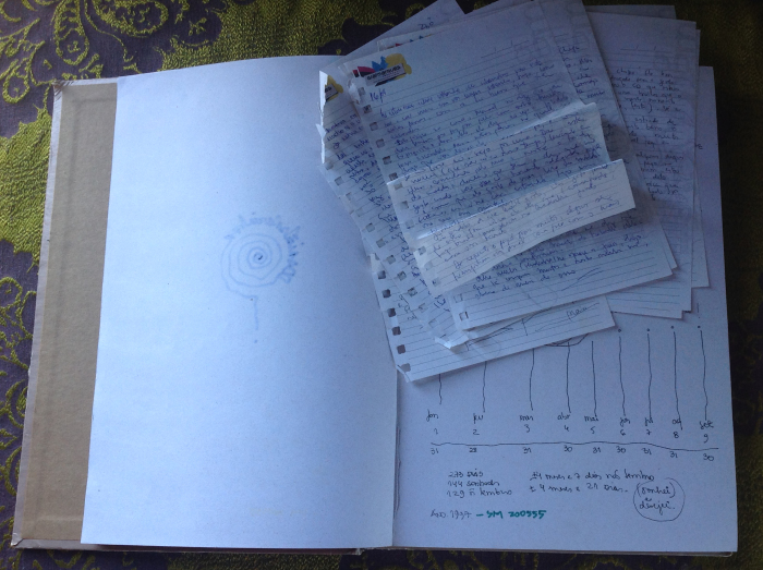 Projeto Sonhos Mutantes | Livro dos Sonhos 1441 – Ddaniela Aguilar