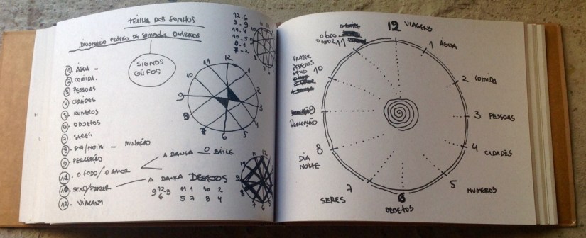 Sonhos mutantes - travesseiros - série I - Ddaniela Aguilar (19)