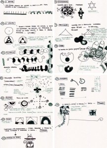Trilha dos sonhos – Dicionário – Cápsula de Símbolos Oníricos | Ddaniela Aguilar