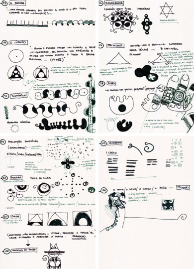 Trilha dos sonhos – Dicionário – Cápsula de Símbolos Oníricos | Ddaniela Aguilar 